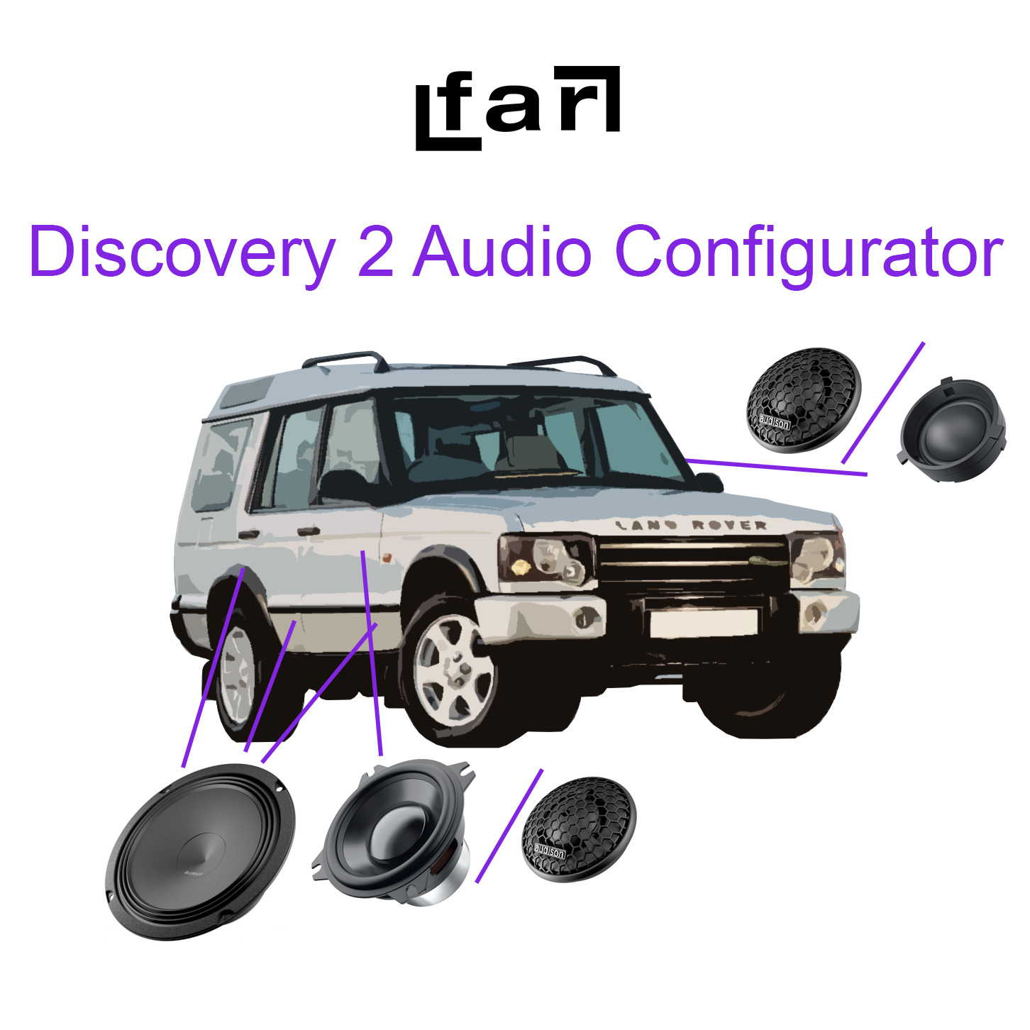 Discovery 2 Speaker Upgrade Kit