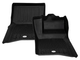 Defender Deep-Sided Rubber Mats - RHD, 110, 5 seat - 2020 Onwards